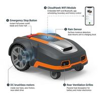 28-Volt 7 In. Robot Lawn Mower, Brushless Wheel Motors, Cloudhawk App and Wifi Control, 1/3 Acre — How It Works