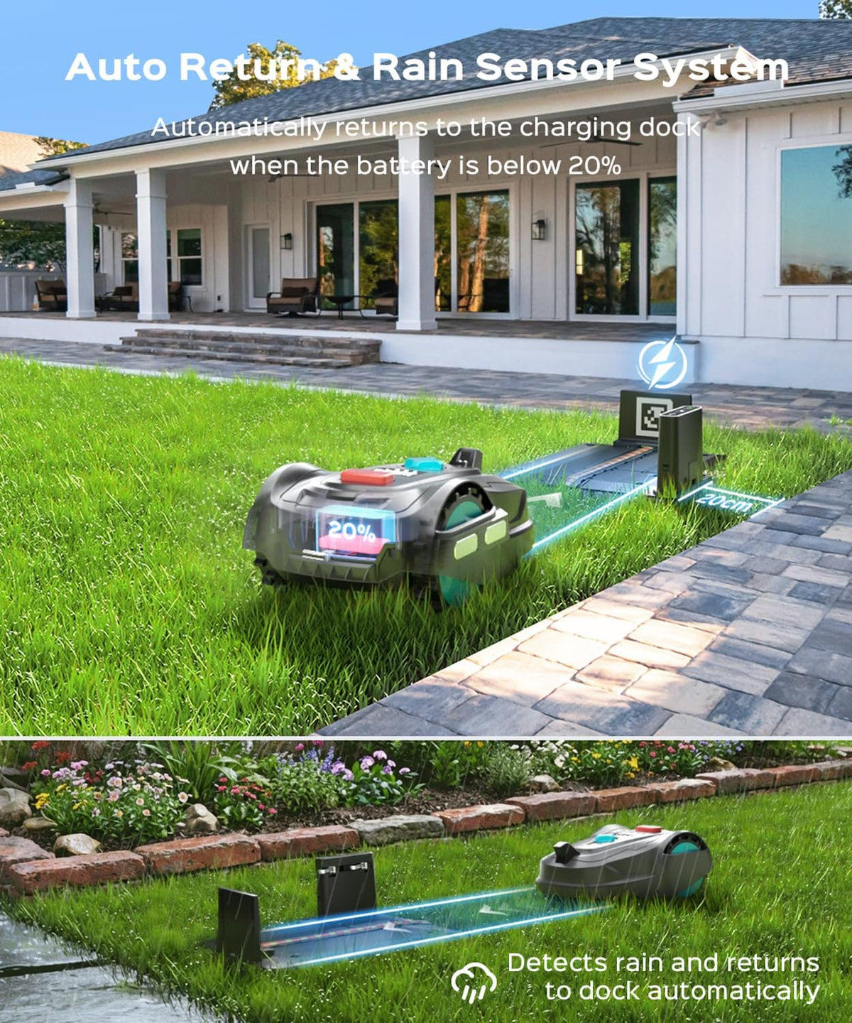 Auto-Charging, APP Control, Bow-Shaped Mowing for Lawns up to 8611 Sq.Ft (Dark Black)