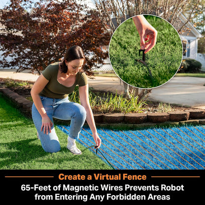 Ocumow R1600 Robot Lawn Mower – Vbrm701I4 Plus