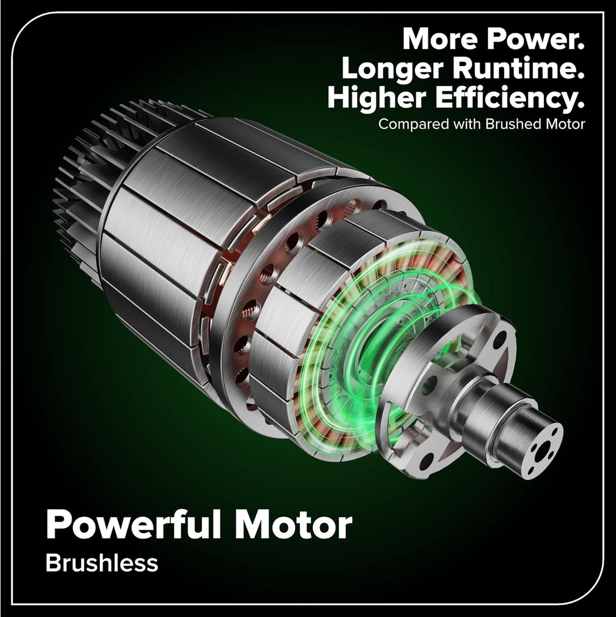 Greenworks 60V 21In Self-Propelled Lawn Mower, (2) 4.0 Ah Battery Kit