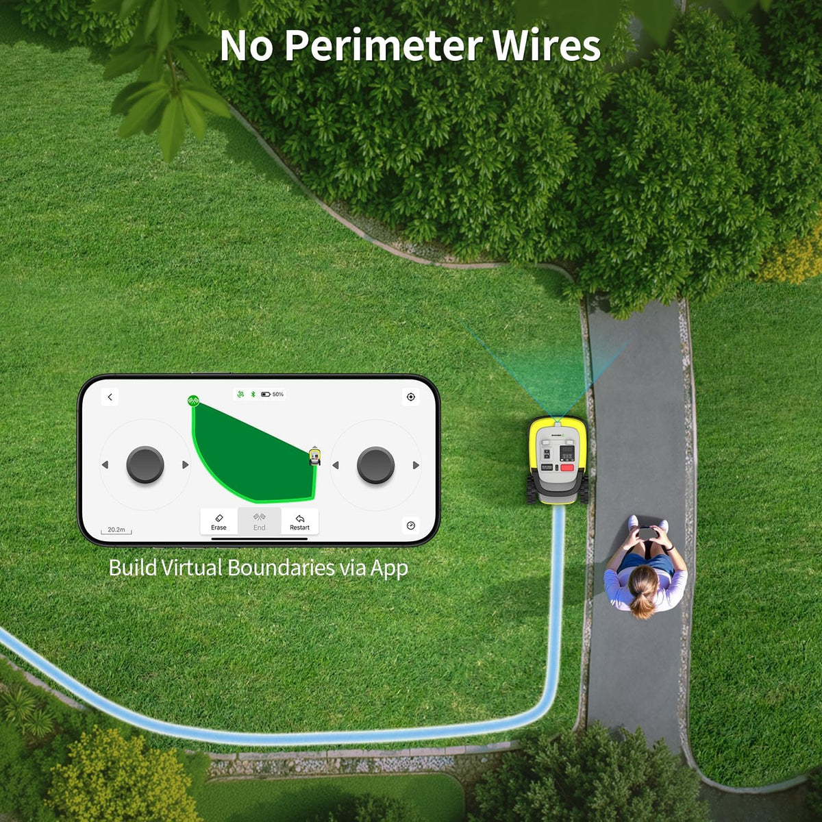 Robot Lawn Mower, RTK+AI Vision Robot Mower for Accurate Navigation & Obstacle Avoidance, No Perimeter Wire, Smart APP Control, Automatic Grass Cutting for Large Lawns, 55% Slopes, 52Db Quiet