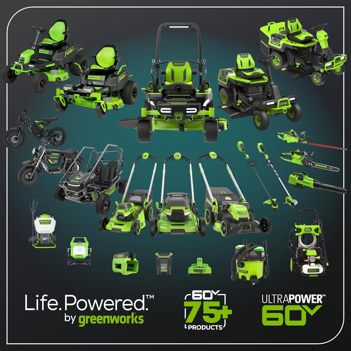 Greenworks 60V 21In Self-Propelled Lawn Mower, (2) 4.0 Ah Battery Kit